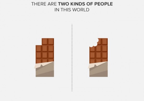 two-kinds-of-people-project-infographics-zomato-4