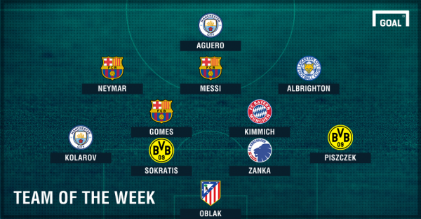 gfx-champions-league-team-of-the-week-full_1fwz3z9vgs4mr16cordodbkfu5