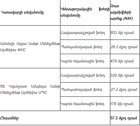 %d6%86%d5%a3%d5%b0%d6%86%d5%a3%d5%bf%d5%b5%d5%b0